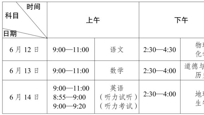 至少伤缺到3月底？巴西主帅确认，阿利森将缺席3月的2场友谊赛